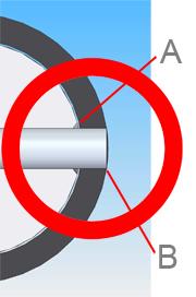 기존 설계의 단점: A) 평면 간 거리가 과도함. B) 핀의 끝부분이 전단면으로부터 직경 1배 미만임.